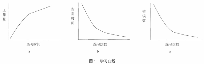 离散数学的多轮渐进教学分析与思考