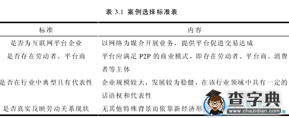 研究设计与资料收集分析4